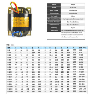 7-10W 10VA Toroidal Power <strong>Transformer</strong> R-8 with Digital Control - Product Image 4