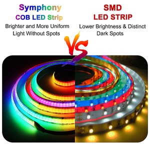 ซังที่มีสีสันเต็มรูปแบบนำแถบ720Leds/M 1903 IC เช่นเดียวกับ WS2811สมาร์ท RGB ฝันสีเมจิกพิกเซลดิจิตอลไฟ DC12V/24V - Product Image 5