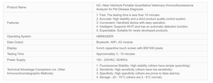 Analyseur d'immunofluorescence vétérinaire portable Vetcheck H2-Diagnostic quantitatif rapide des maladies des animaux domestiques - Product Image 4