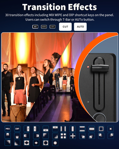 FoMaKo 4K SDI <strong>HDMI</strong> <strong>5</strong>-Channel Video Mixer <strong>Switcher</strong>, 10.<strong>1</strong> Inch FHD LCD Screen, 4k FPS <strong>Input</strong>,1080p 60FPS <strong>Output</strong>, PTZ Control M6 - Product Image 6
