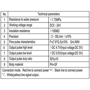 Low <strong>Flow</strong> Rate Range Water <strong>Flow</strong> <strong>Sensor</strong>, 1/2'' Electronic <strong>Flow</strong> <strong>Sensor</strong> for Liquid - Product Image 6