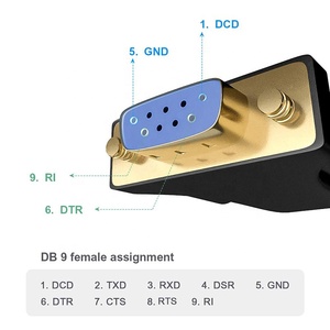 原始设备制造商工厂扩展USB FTDI FT232RL PL23202至DB9 RS232 RS485串行Ft232rl Ftdi芯片Rs232 Db9至计算机Usb电缆 - Product Image 4