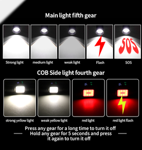ไฟฉาย LED 30W แบบซูมได้, ไฟฉายดิจิตอลชาร์จไฟได้มีสวิตช์คู่กันน้ำ - Product Image 4