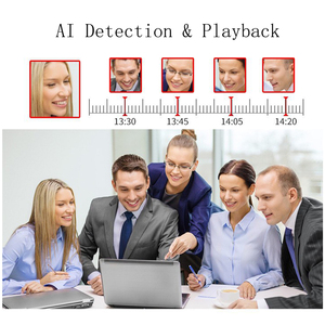 Security 4CH Complete <strong>Analog</strong> Camera 1080P AHD Infrared <strong>Computer</strong> Ce White POE Wireless NVR Kit H.265 Indoor CCTV NVR/Tuya