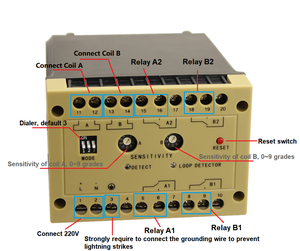 Traffic <strong>Inductive</strong> Double Channels <strong>Vehicle</strong> <strong>Loop</strong> Detector for <strong>Vehicle</strong> Parking Access Control System - Product Image 3