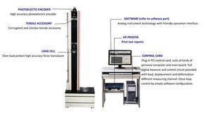 WDW-<strong>5</strong> Computerized Electronic Universal Testing Machine <strong>5</strong> KN for Fiber Tensile <strong>Strength</strong> <strong>Test</strong> - Product Image 5
