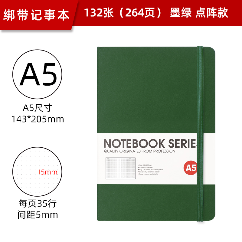 verde dake