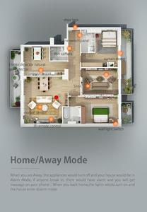 Konke Zigbee Light <strong>Control</strong> Iot Solution Smart Home <strong>Automation</strong> and Alarm <strong>System</strong> - Product Image 5