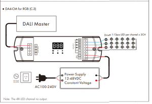 Neuester 4CH Light Controller Dali -PWM CC Decoder 4CH Dali LED Dimmer Für Single/CCT/RGB/RGBW Farbe - Product Image 6