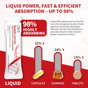 Resverdna l, Quercetin, CoQ10, biyotin hücresel enerji, DNA onarımı ile 1000mg NAD + ek sıvı 850mg Nicotinamide Riboside - Product Image 3