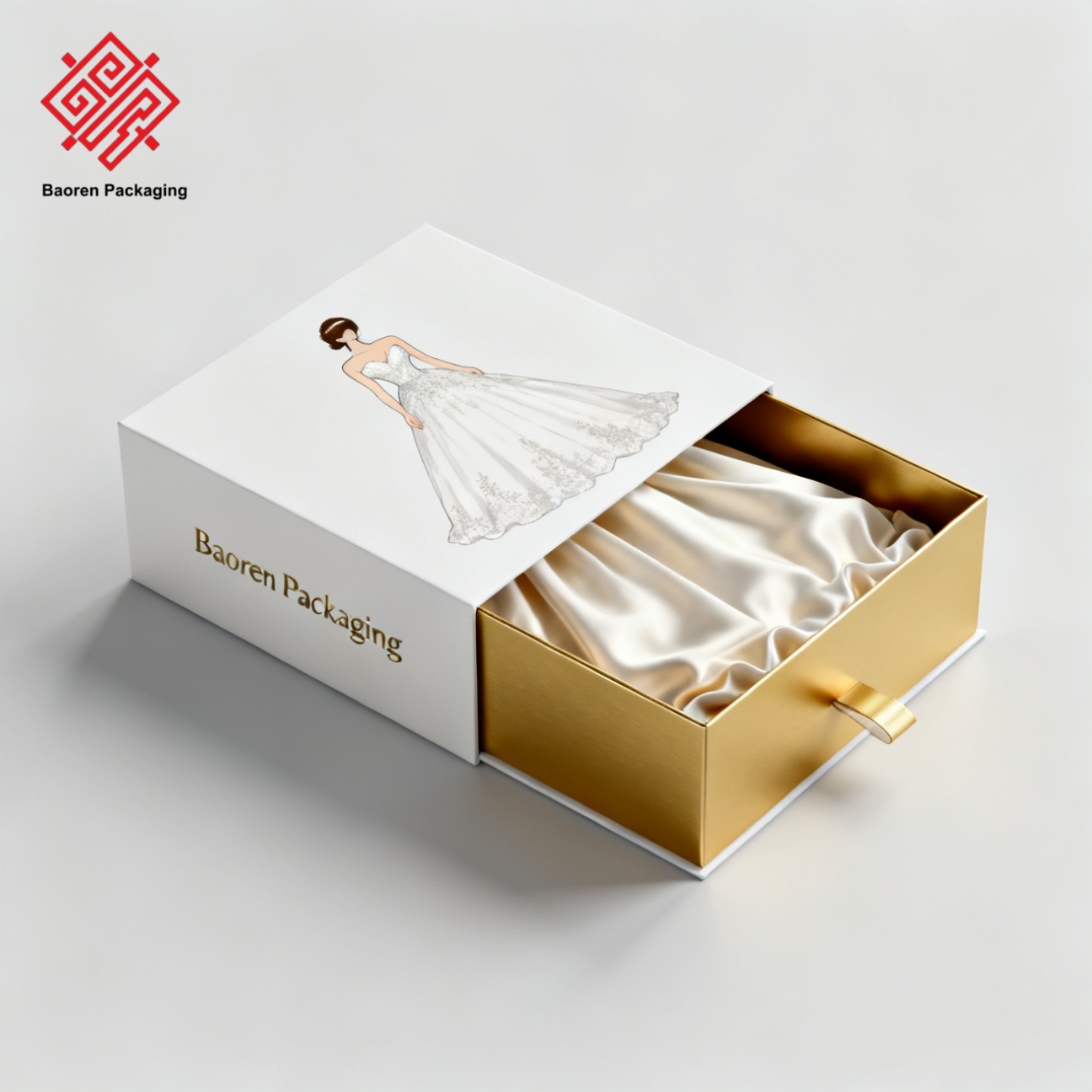 Customizd