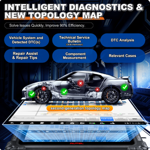 Autel Best Scanner Autel MaxiSys Ultra with Advanced MaxiFlash VCMI Upgraded Automotive Diagnostic Scanner Analyzer Battery - Product Image 6