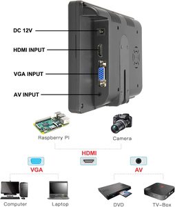 Hd-mi Port Spekar AHD LCD genişletilmiş monitör ekranı HDMIED bağlantı duvar montaj ile 7 inç TFT LED CCTV Mini monitör geniş ekran - Product Image 3
