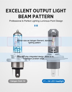 Brighter <strong>Led</strong> Headlamp H11 H7 H4 EMC Canbus H1 H3 <strong>LED</strong> Light Kit PSX26W <strong>PSX24W</strong> 5202 <strong>Led</strong> Fog Light - Product Image 5