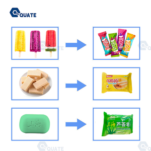 Hydraulic for Flow Wrap System Automatic Film Feeding Sealing Function Compression-Type Pillow <strong>Machine</strong> for Bagged Bread Salad - Product Image 2