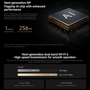 Original for Xiaomi Smart <strong>Camera</strong> C700 4K Ultra-HD Dual-band Wi-Fi 6 BT5.3 Flagship AI Chip 360&deg; Intelligent Detection Monitor - Product Image 4