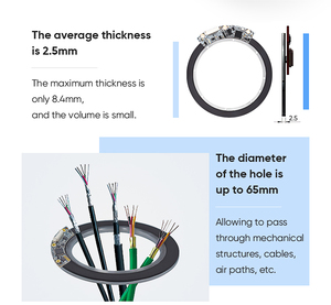 High Resolution Absolute <strong>Encoders</strong> Stepper Motor with Absolute Rotary <strong>Encoder</strong>