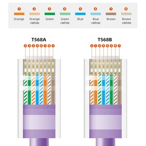 Обжимной станок для сетевого инструмента RJ45 RJ12 RJ11 8P 6P 4P Ethernet LAN обжим телефона пока нет отзывов - Product Image 2