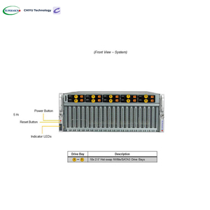 Stokta A100 GPU 32 DIMM yuvaları ile Supermicro SYS-420GU-TNXR 4U rafa sunucu - Product Image 2