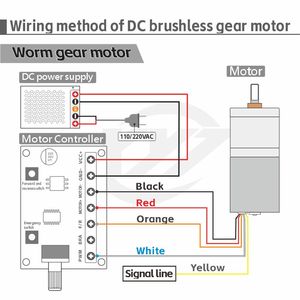 DC 5V 28V BLDC Treiber Bürstenloser Gleichstrom motor Controller Modell 3650 3525 2430 2418 PWM Drehzahl regelung mit CW CCW Brems funktion
