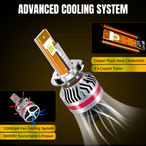 H4 Canbus <strong>Kit</strong> H1 H4 H7 H11 9005 9006 9016 <strong>LED</strong> Light UGT20 H4 22000lm 130 Watts CAR <strong>Led</strong> Headlight 12V Vw Golf 7 H7 <strong>Led</strong> 15 Months - Product Image 3