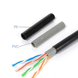 Factory Outdoor UTP CAT5E Copper <strong>Network</strong> <strong>Cable</strong> for CCTV Camera Security <strong>System</strong> - Product Image 4