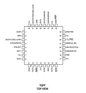 5 v9885t-024pfgi 3.3V eprom generatore di Clock programmabile TQFP32 - Product Image 1