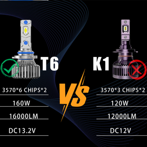 T6 160W 16000LM 6000K đồng đôi ống mạnh mẽ CANBUS H7 H4 H11 9005 9006 mạnh mẽ điều khiển đèn pha dẫn bóng đèn cho xe - Product Image 4