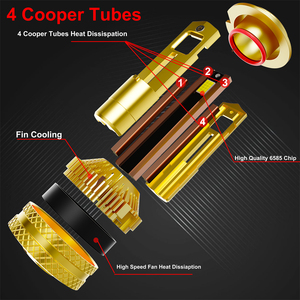 Yhkoms thiết kế mới công suất cao 300W 20000LM Bóng Đèn Xe Faro LED <span class=keywords><strong>H4</strong></span> led CANBUS Luces Led <span class=keywords><strong>H4</strong></span> Led Đèn Pha H1 H11 Led Đèn Pha H7 - Product Image 3