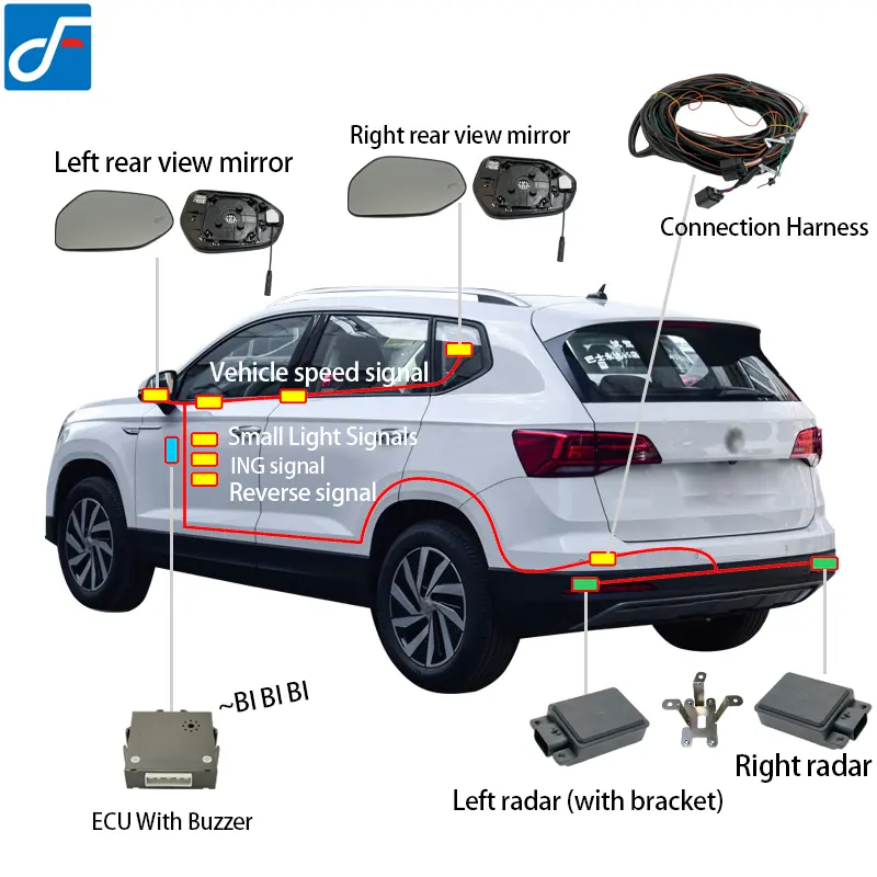 Blind spot detective monitor achteruitkijkspiegel sensor magnetron radar system auto achteruitrijhulp truck bus voor BMW f20 1 serie