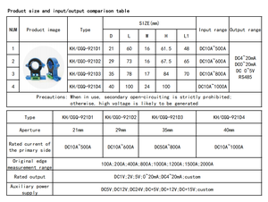 KHCGQ-92 Hall-Effekt-Stroms ensor 5A ~ 500A DC Eingangs-und Ausgangs stromwandler mit geteiltem Kern - Product Image 3