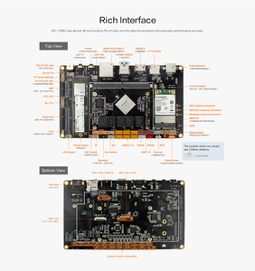 AIO-3399JミニPC 64ビットオールインワン工業用メインボード6コアコンピュータAndroid Ubuntuオープンソースコード開発ボード - Product Image 4