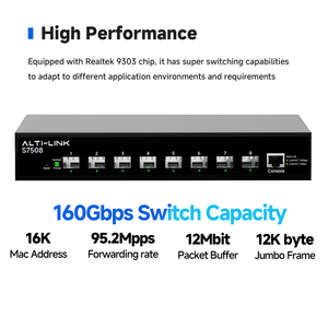 8-Port 10G Layer 3 Smart Management-Netzwerk-Ethernet-Switch-Web schnitts telle mit SNMP-QoS-Funktionen Desktop-Rack-Montage