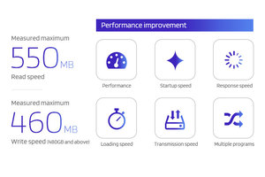 Tùy chỉnh biểu tượng di động ổ cứng 1TB 2.5 inch USB3/3.1 bên ngoài ổ cứng cho máy tính xách tay SSD đĩa SSD 1TB - Product Image 4