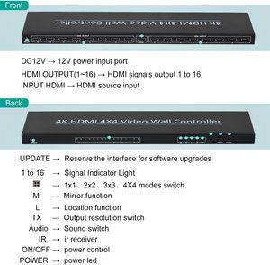SYONG <span class=keywords><strong>HDMI</strong></span>&DVI 4K-ingang maakt 16 tv-schermen tot 1 videowall-display, ondersteunt beeldstitching 2x2 2x3 3x3 3x5 4x2 4x4 5x2 6x2 - Product Image 6