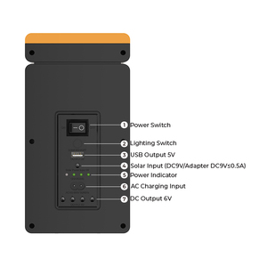 Kit de generador de energía solar portátil Sistema solar pequeño para uso doméstico con luz de camino - Product Image 4