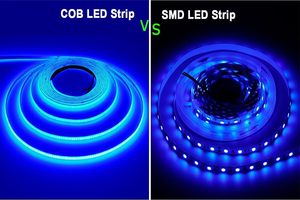 3MM 5MMCOB Strip <strong>LED</strong> Light ROHS 5V <strong>12V</strong> 24V <strong>Red</strong> Green Blue Pink 320led 480led Flexible COB <strong>LED</strong> Strip Light - Product Image 3