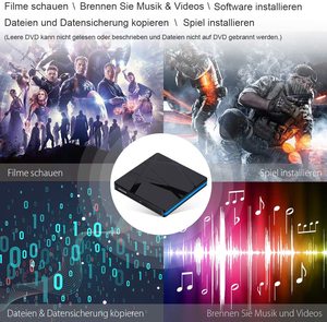 笔记本电脑USB 3.0 Type-C CD驱动器超薄便携式CD DVD +/-RW光驱ROM重写刻录机外部CD DVD播放器