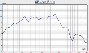 Loa xe hơi 15 inch chuyên dụng hệ thống âm thanh xe hơi loa thành phần âm thanh xe hơi - Product Image 5