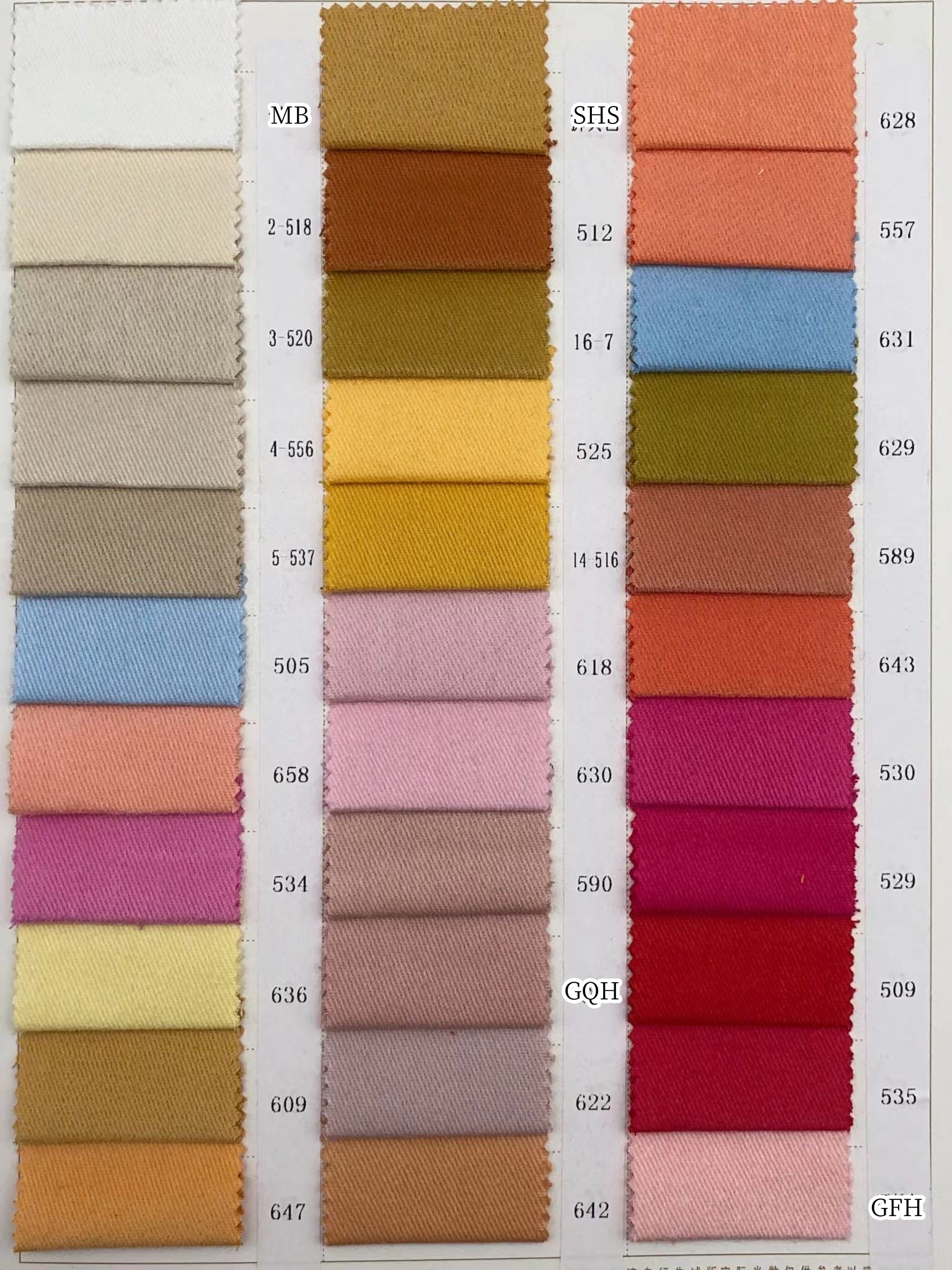 Si prega di informare il servizio clienti del colore
