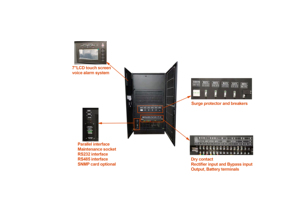 Bán Buôn 80 Kva 3 Giai Đoạn Tần Số Thấp Trực Tuyến UPS Không Bị Gián Đoạn Cung Cấp Điện Đôi Chuyển Đổi Đúng Trực Tuyến UPS - Product Image 6