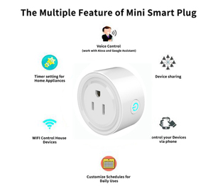 บ้านอัจฉริยะ Tysh ปลั๊กเสียบสายไฟบ้านอัจฉริยะ EU/ UK/ US Alexa Google - Product Image 3