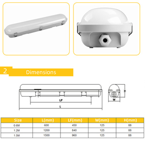 TACway IP66กันน้ำ40W, รางไฟ LED เส้นตรงกันสามทางยาว600มม. ใช้สำหรับงานกลางแจ้งและสำนักงาน - Product Image 4
