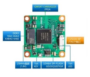 100% Original Brand GW5AT-LV60U225 Chip <strong>Embedded</strong> <strong>FPGA</strong> Core Board High Performance Programmable Devices-VF-G60K225-C <strong>FPGA</strong> - Product Image 3