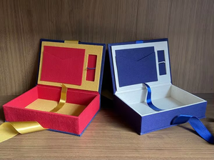 Bộ nhớ thời trang quà tặng từ hộp giấy Linen USB Phong bì Hộp bao bì bé ảnh gian hàng lưu niệm hộp với hình ảnh nắp - Product Image 4