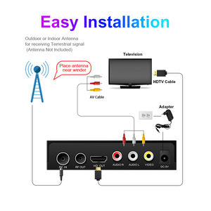 2025 singapur dvb t2 set top box ücretsiz hava kanalları için setopbox hd h.264 Dvb T2 dekoder Set Top Box yonga seti MSD7T00 - Product Image 5