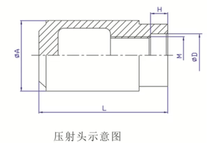 Brand New Custom & Standard <strong>Cast</strong>/Machined/Stamped <strong>MIM</strong> Parts Stainless Steel Plunger Head for Construction Industries