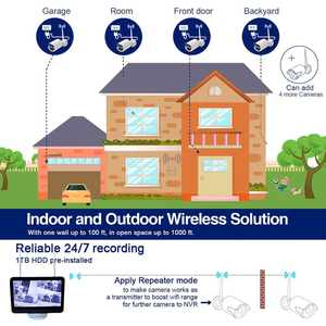 1080P 4CH 8CH Wasserdicht IP66 12,5 "LCD-Monitor 2MP Home Security Nachtsicht-CCTV-IP-Kamerasystem Drahtloses NVR-Kit für den Außenbereich - Product Image 5