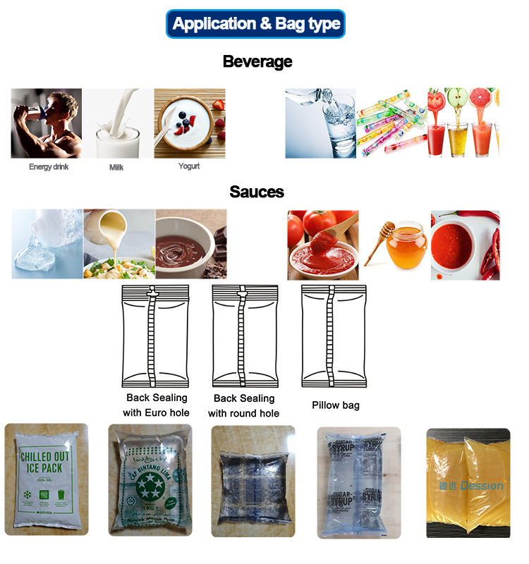HC-320L Hot Sale Vertical Packing Machine Liquid Sauce Drink Shampoo Packaging Machine - Collar Type Packing Machine - 7