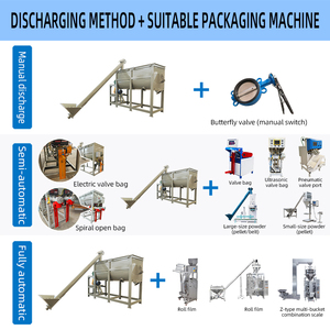 Commercial Use Technical <strong>Granular</strong> Powder Horizontal <strong>Mixer</strong> with <strong>Screw</strong> Elevator 2ton